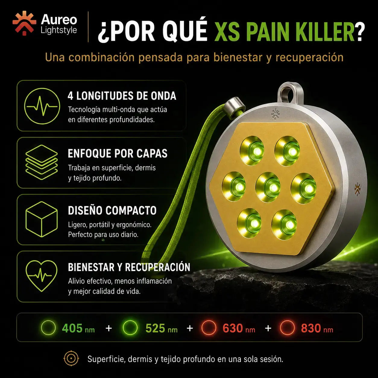 XS Pain Killer AUREO LIGHTSTYLE