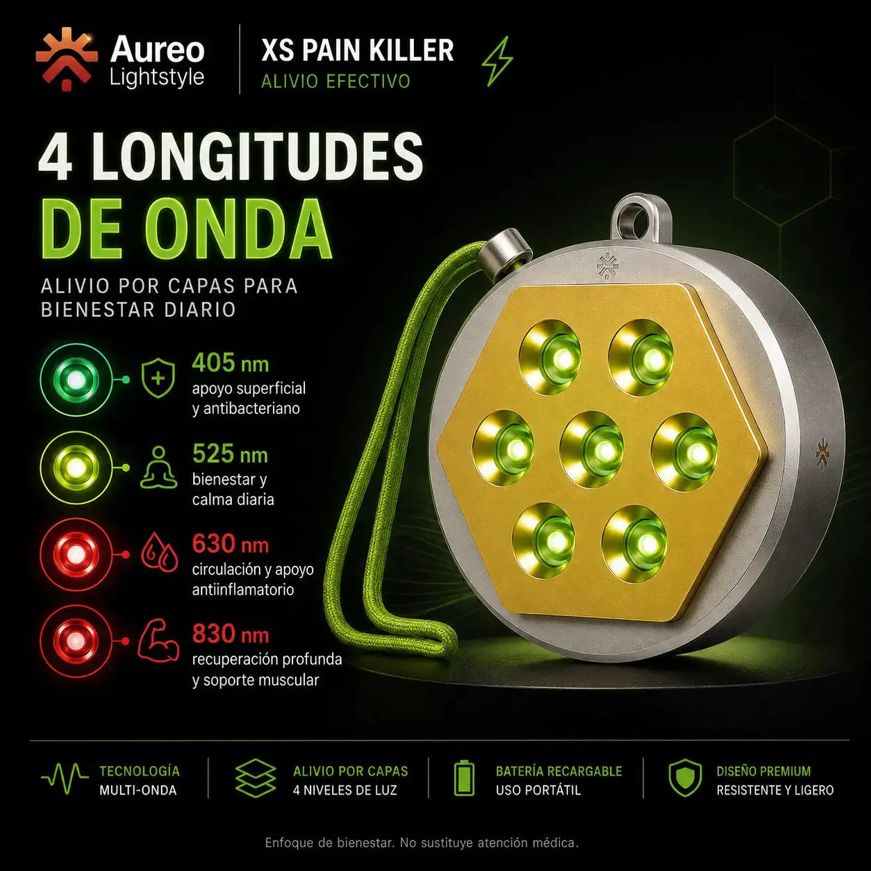 XS Pain Killer AUREO LIGHTSTYLE