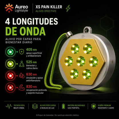 XS Pain Killer AUREO LIGHTSTYLE